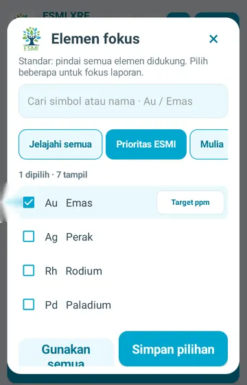 Cari di daftar lengkap. Cari lewat simbol atau nama, telusuri semuanya, atau loncat ke prioritas ESMI dan logam mulia.