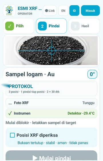 Mulai diblokir, dan alasannya disebut. Suhu detektor, foto kamera, dan pemeriksaan objek ditampilkan. Di sini objek tidak cocok dengan jenis pindai.