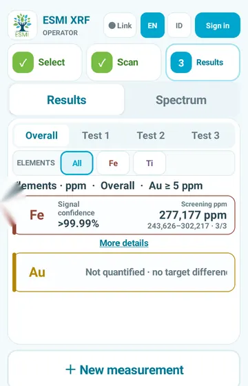 ESMI XRF results after a real field measurement: iron about 277,177 ppm marked Screening ppm, and gold listed as Not quantified. A New measurement button is at the bottom.