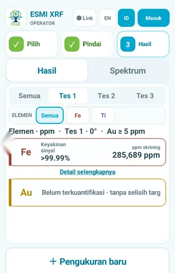 Satu posisi sekaligus. Ketuk Test 1 untuk melihat posisi pertama saja, pada 0°.